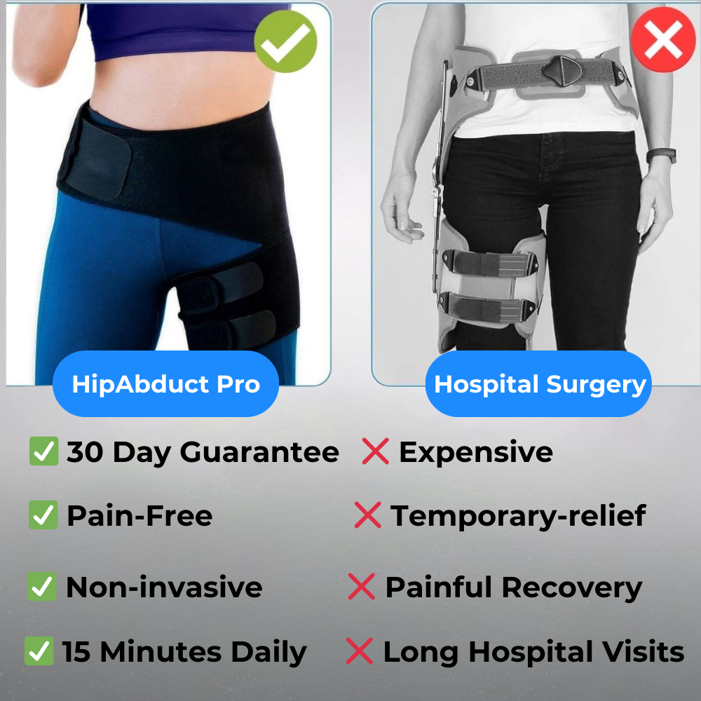 HipAbduct Pro Bursitis Belt