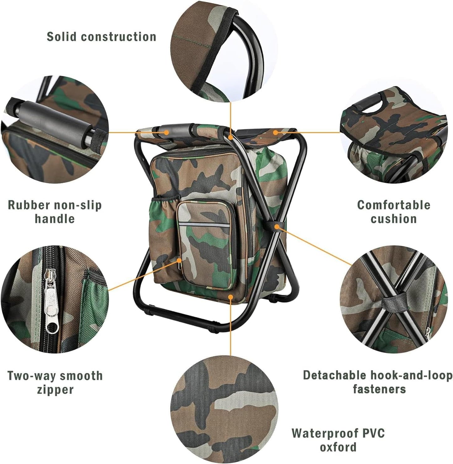 TrailMaster 3-in-1 Portable Backpack Chair™