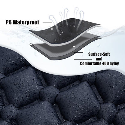 SwiftPump™ Inflatable Camping Mat